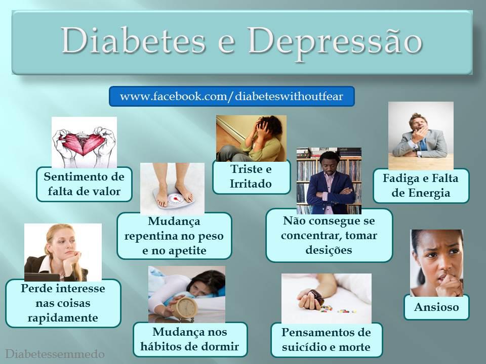 Diabetes e Depressão