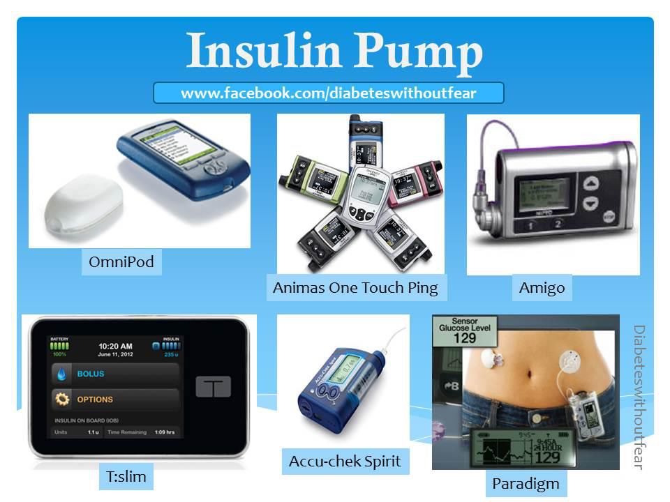 Insulin Pump for diabetics