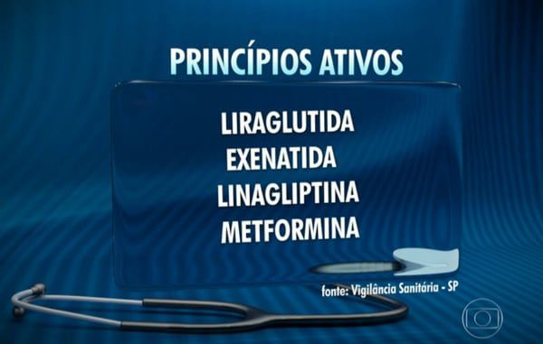 jornal nacional metformina diabetes