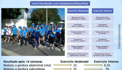 diabetes e atividade fisica diabetes sem medo
