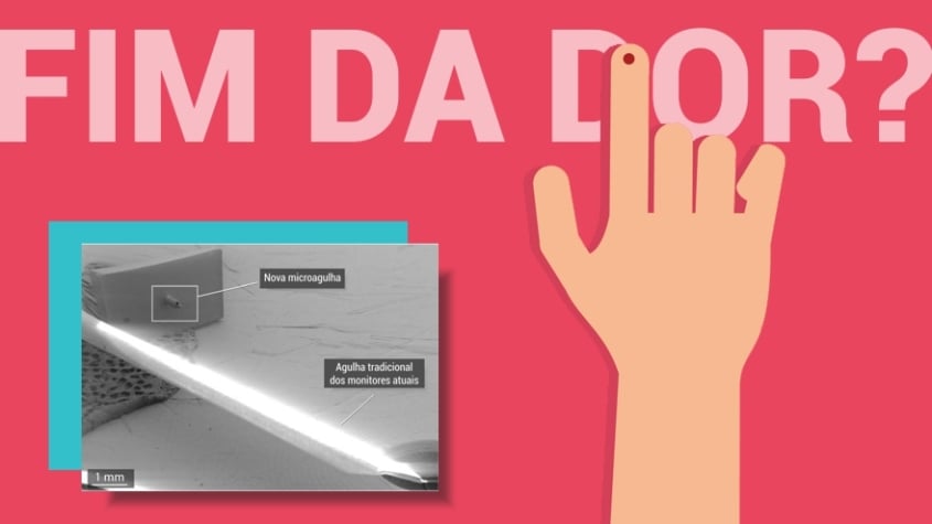 novo monitor contínuo de glicemia 2019